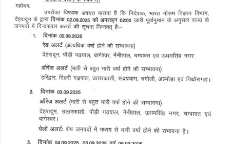 देहरादून: 03 सितंबर 2025 के लिए ऑरेंज और येलो अलर्ट जारी