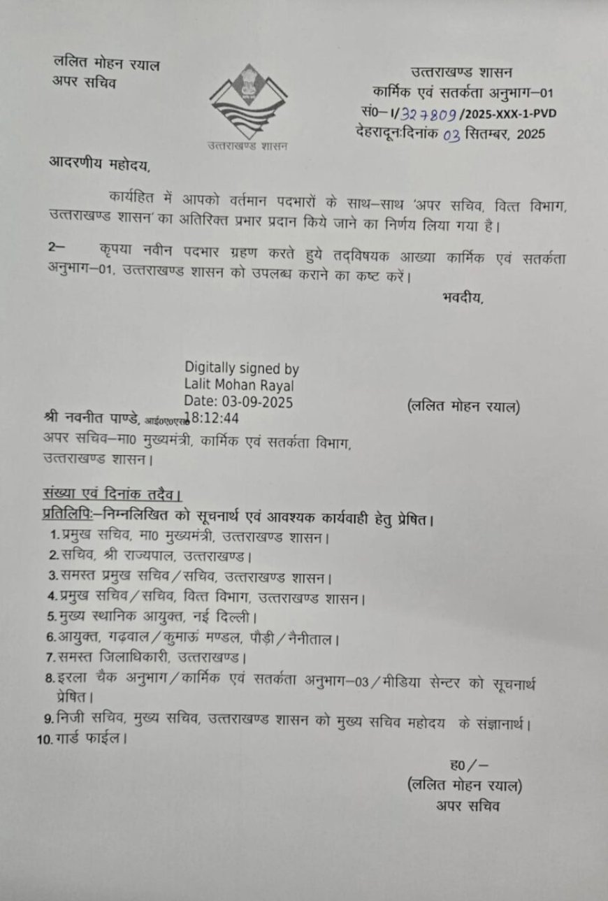 देहरादून: नई जिम्मेदारी का भार इन IAS अधिकारियों पर, जानिए विस्तार से