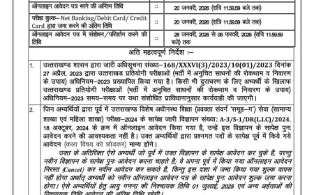 उत्तराखंड:(बड़ी खबर) समूह ग़ की भर्ती की विज्ञप्ति जारी