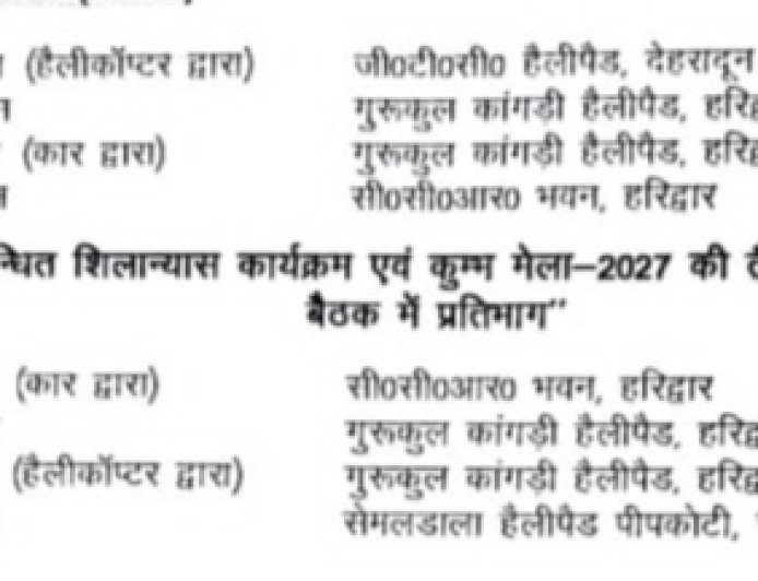 मुख्यमंत्री पुष्कर सिंह धामी 21 फरवरी को जिला हरिद्वार में भ्रमण हेतु रहेगें