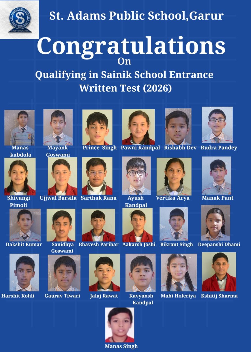 होली पर सेंट एडम्स स्कूल की बड़ी उपलब्धि, सैनिक स्कूल परीक्षा में 25 छात्र सफल