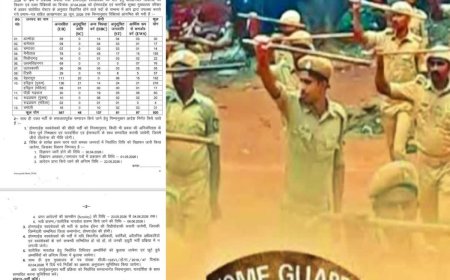 उत्तराखंड में होमगार्ड भर्ती का बड़ा ऐलान, 920 पदों पर निकली भर्ती