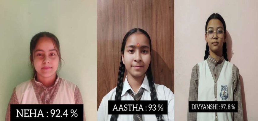 CBSE हाईस्कूल के परिणाम: वेंडी स्कूल के छात्रों ने गौलापार का नाम रोशन किया