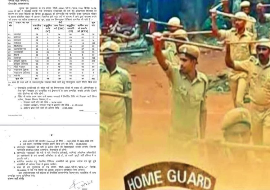 उत्तराखंड में होमगार्ड भर्ती का बड़ा ऐलान, 920 पदों पर निकली भर्ती