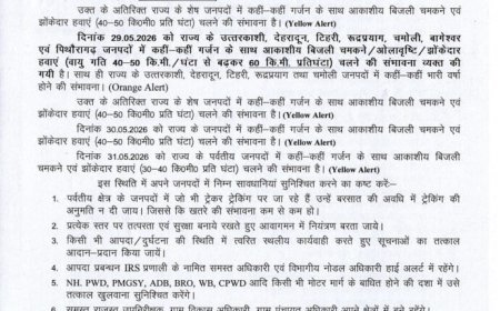 देहरादून: गर्मी से राहत की संभावना, कई जनपदों के लिए बारिश का आरेंज अलर्ट जारी