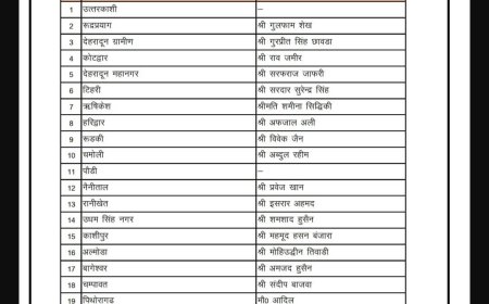 मोहिउद्दीन अहमद तिवाड़ी बने भाजपा अल्पसंख्यक मोर्चा अल्मोड़ा के नए जिला प्रभारी