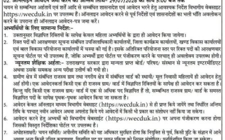 देहरादून: आंगनबाड़ी कार्यकर्ती और सहायिका भर्ती की बड़ी खबर