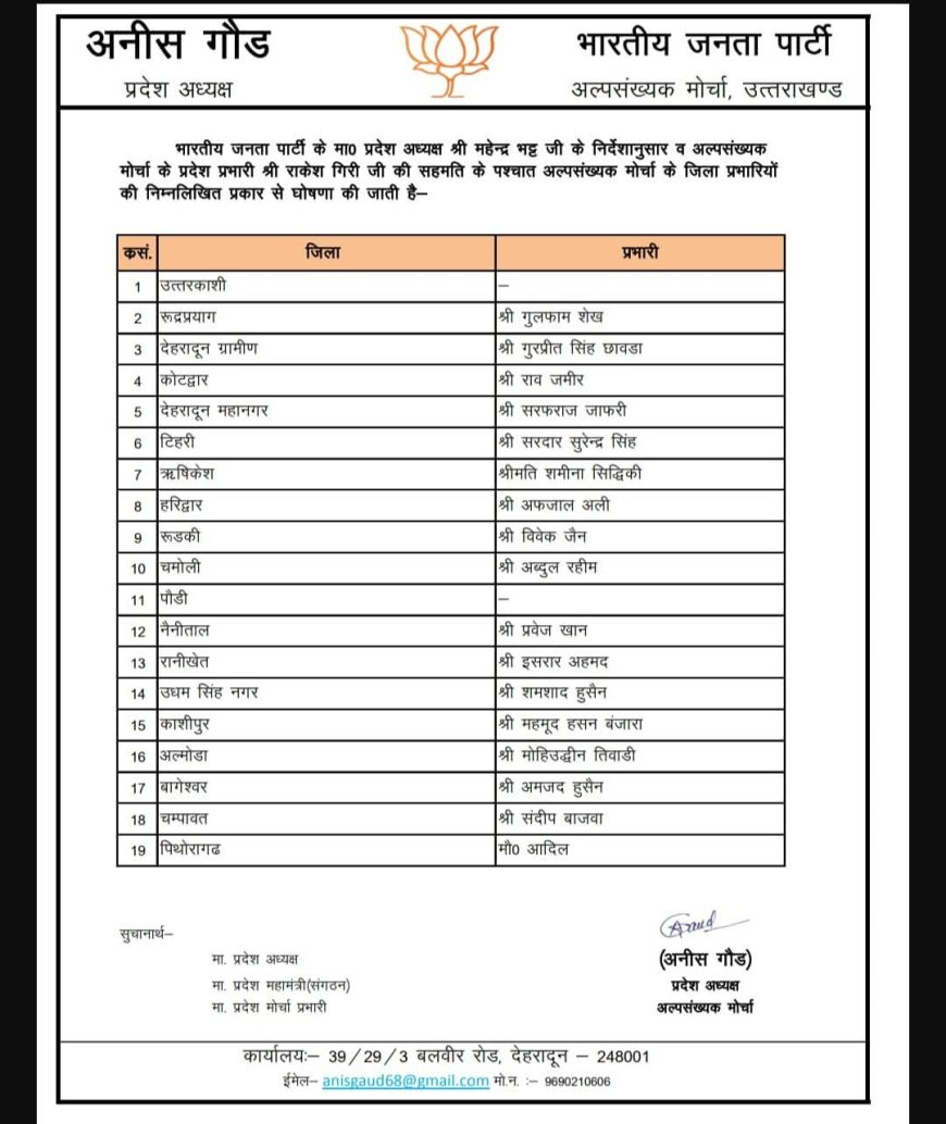 मोहिउद्दीन अहमद तिवाड़ी बने भाजपा अल्पसंख्यक मोर्चा अल्मोड़ा के नए जिला प्रभारी