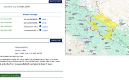 उत्तराखंड मौसम चेतावनी: अगले तीन घंटे के लिए येलो अलर्ट, तेज बारिश, बिजली और हवाओं की आशंका