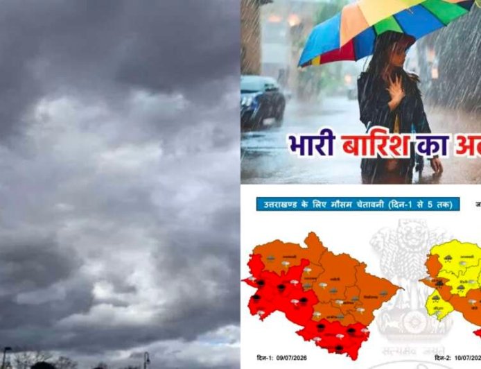 Uttarakhand Weather Alert: उत्तराखंड में रेड अलर्ट, भारी बारिश की आशंका, जरूरी जानकारी